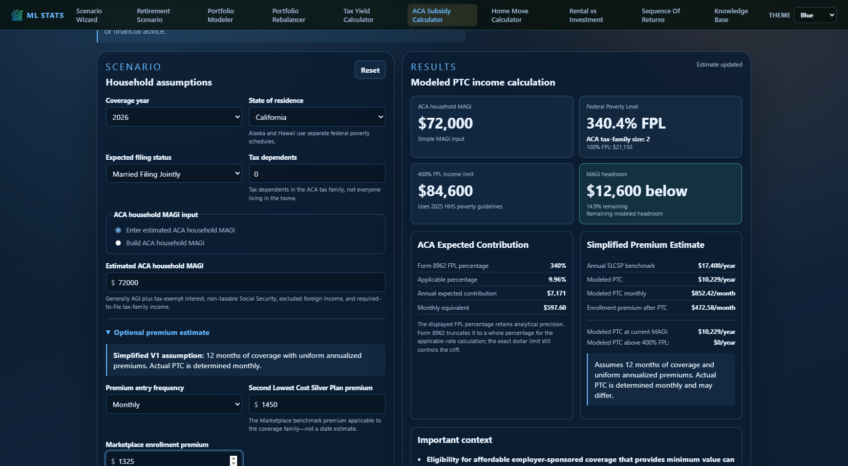ACA Subsidy Calculator with household MAGI and Premium Tax Credit estimate