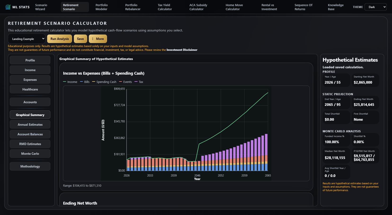 Retirement Calculator desktop in dark mode